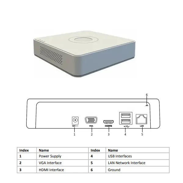 NVR 4CH SIN POE 1 SATA HK-DS7104NI-Q1 HIKVISION