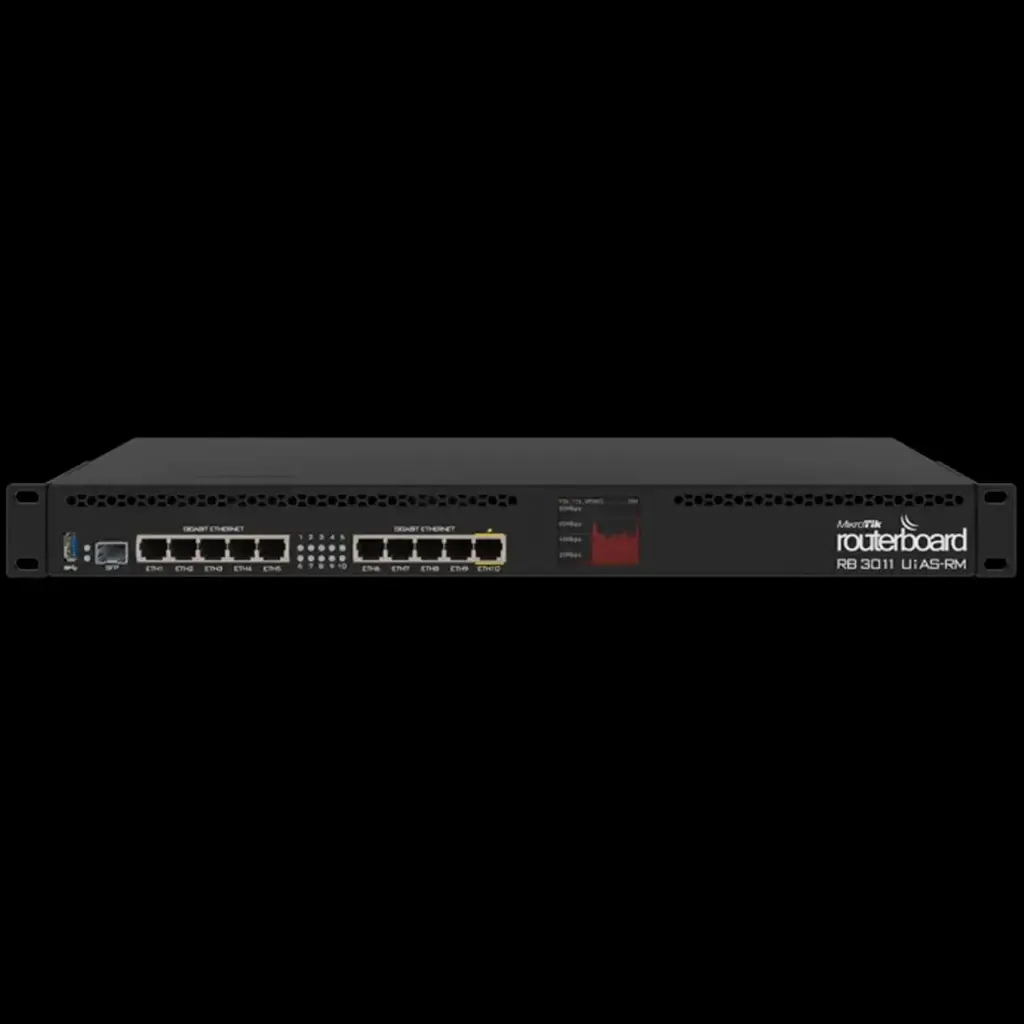ROUTER BALANCEADOR MIKROTIK RB3011UIAS-RM 10 PTS GB