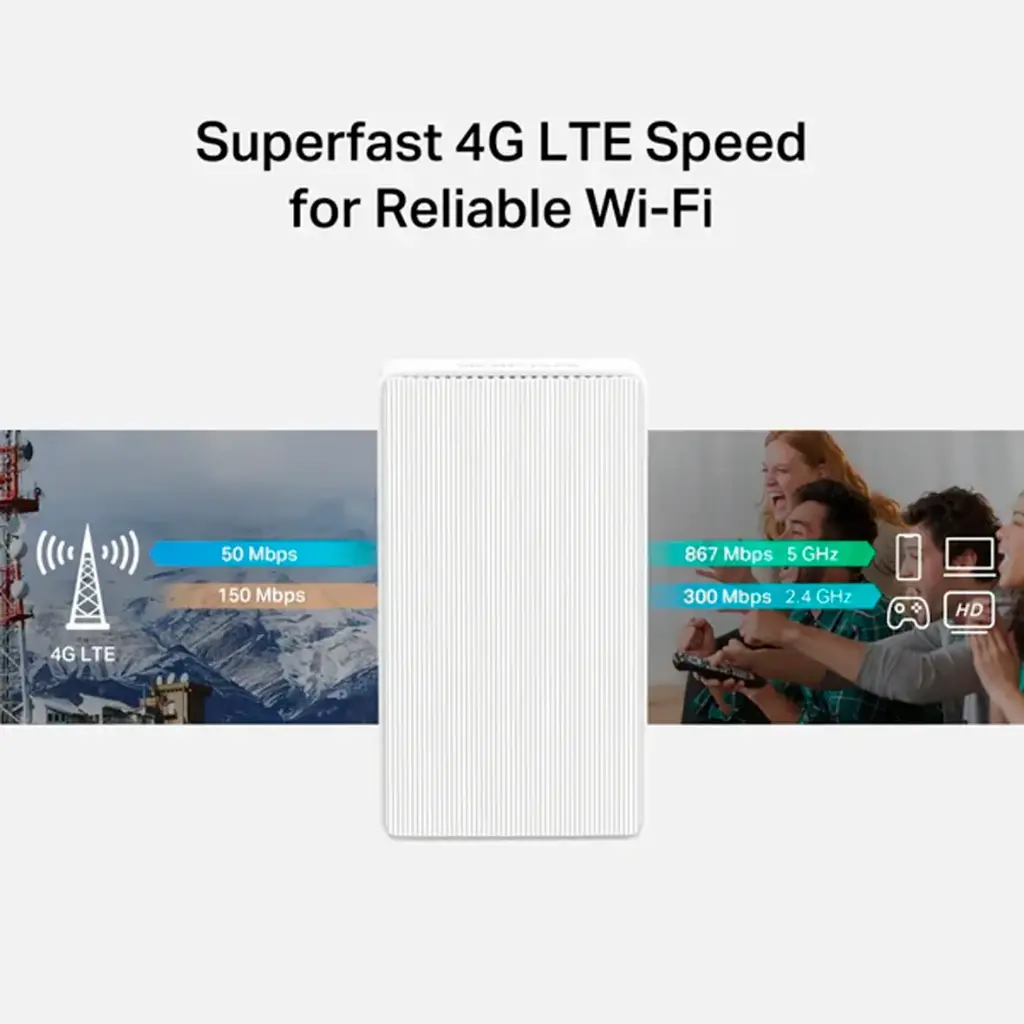 ROUTER 4G LTE WIFI DOBLE BANDA AC1200 MERCUSYS MB130-4G