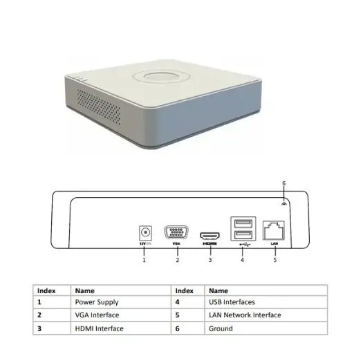 [HK-DS7104NI-Q1] NVR 4CH SIN POE 1 SATA HK-DS7104NI-Q1 HIKVISION