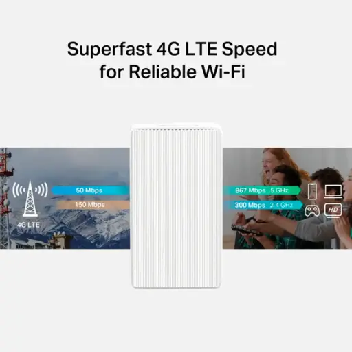 [MB130-4G] ROUTER 4G LTE WIFI DOBLE BANDA AC1200 MERCUSYS MB130-4G