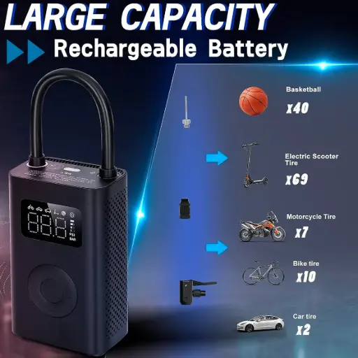 [MJCQB06QW] Portable Electric Air Compresor 2 MJCQB06QW XIAOMI